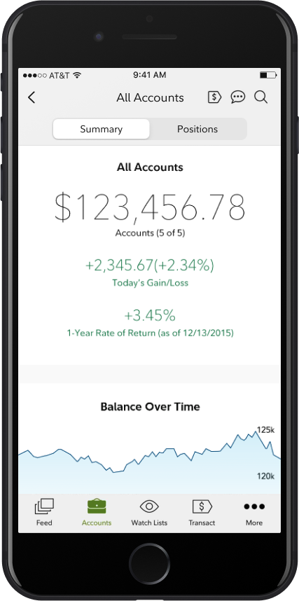 The original All Accounts view, with total balance over time.