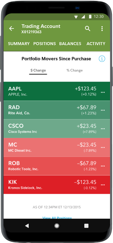 The original investments snapshot.
